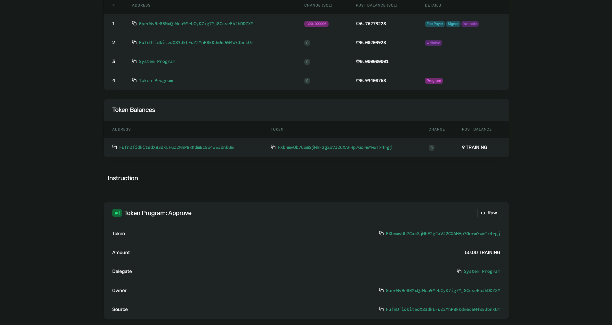 Token Delegasyonu